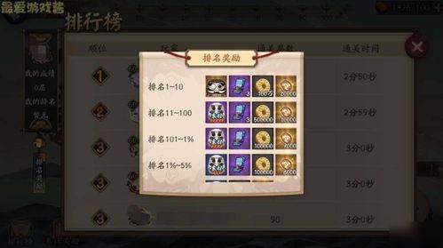 阴阳师游园藏宝活动全攻略指南