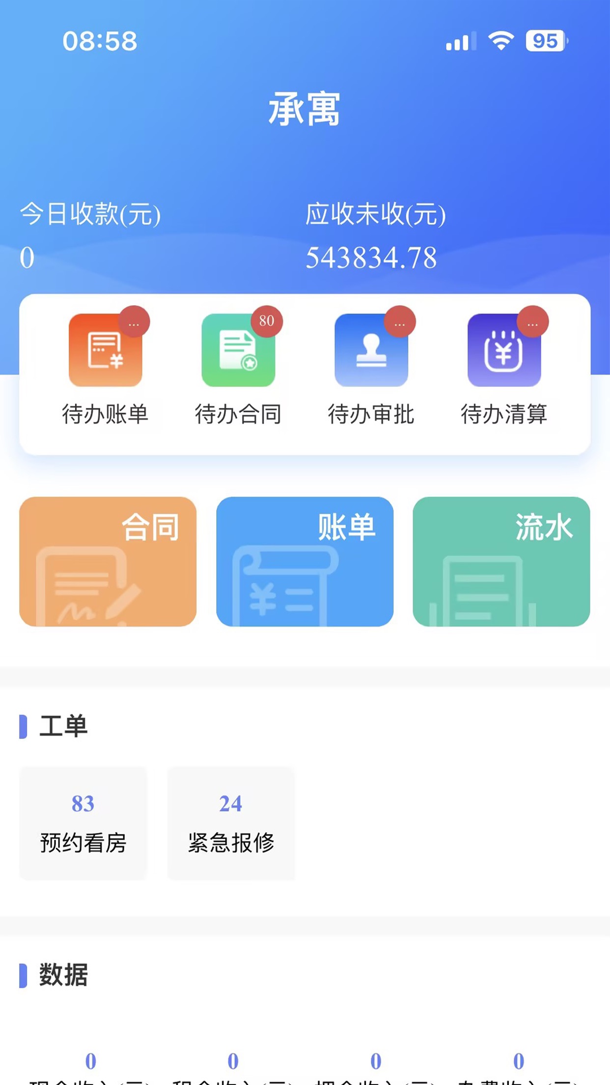 合房承寓管家 1