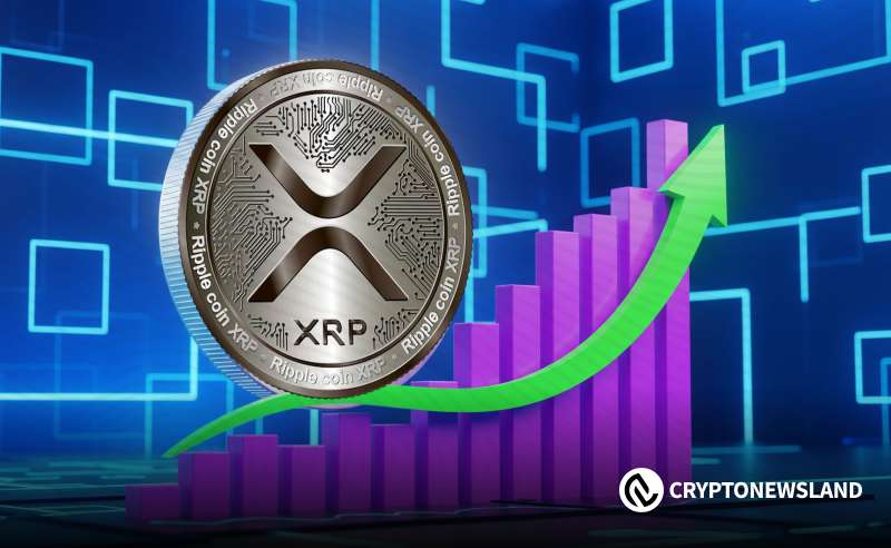 XRP守住3.16美元支撑位，区间收窄动能增强，多头瞄准3.31美元突破点位