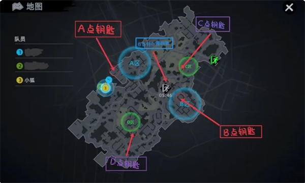 代号撤离钥匙房与免保位置分享