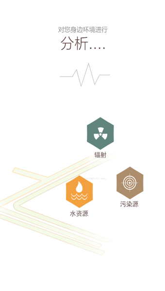 口袋环保 1