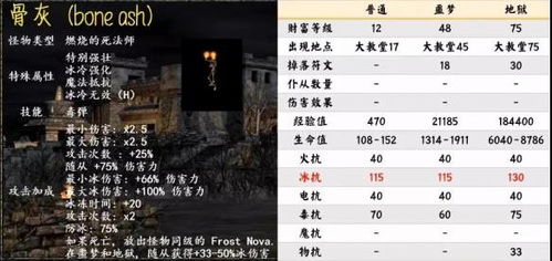 燕云十六声 揭秘武器重铸 解锁保底奇迹