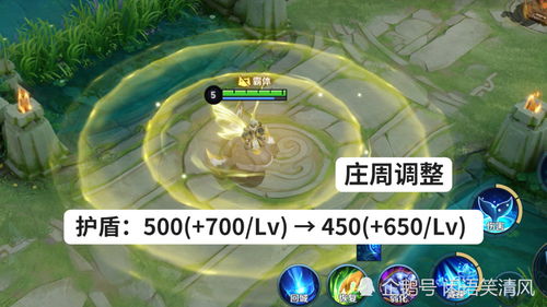 伊瑟英雄技能全解析 释放技巧与冷却时间一览