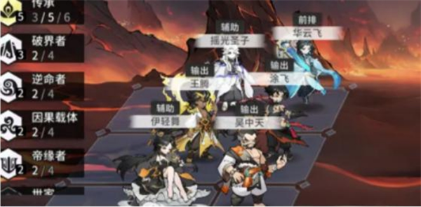 遮天凡尘一叶传承阵容搭配推荐