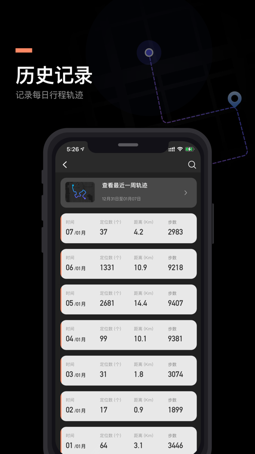 出行轨迹 2