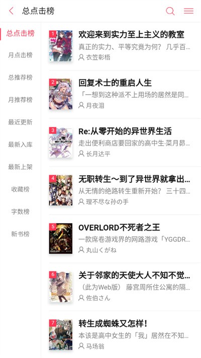 哔哩轻小说阅读 1