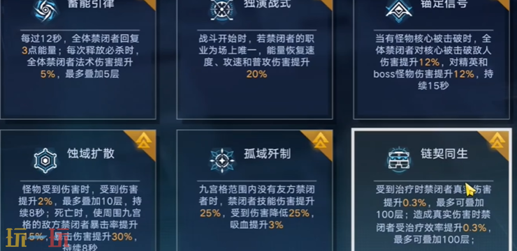 无期迷途数据间隙第5期上半赛季L1-5怎么打 L1-5打法分享