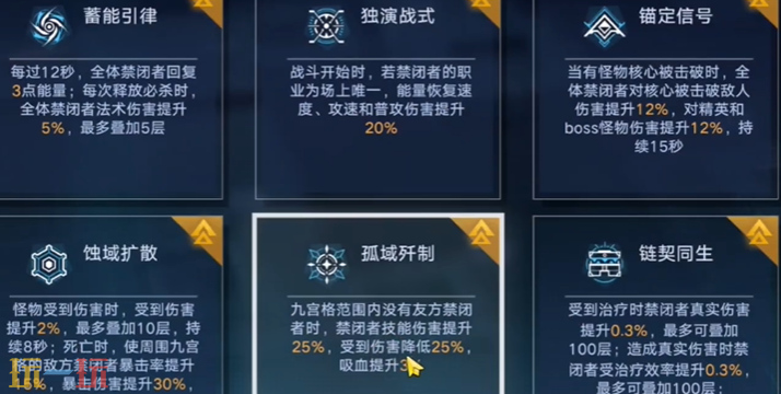 无期迷途数据间隙第5期上半赛季L1-3怎么打 L1-3打法分享