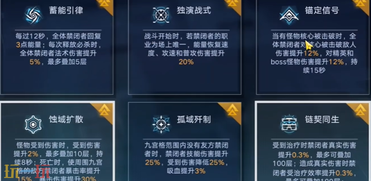 无期迷途数据间隙第5期上半赛季L1-2怎么过 L1-2打法攻略