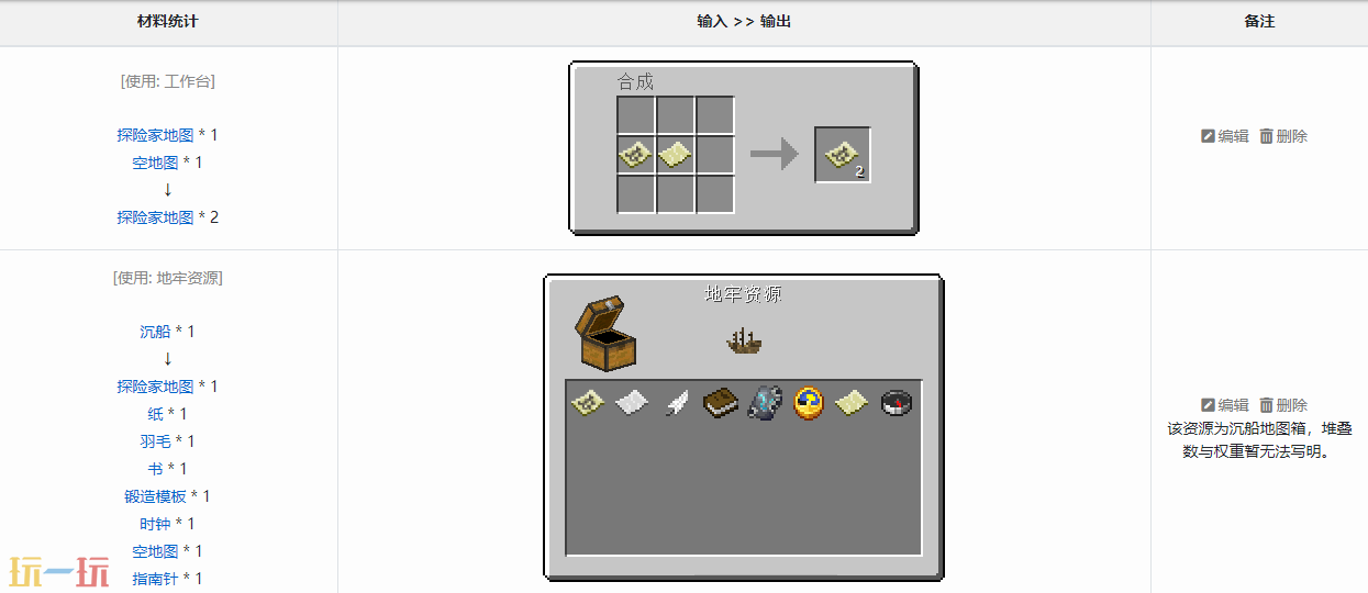 我的世界探险家地图怎么获取 探险家地图作用介绍