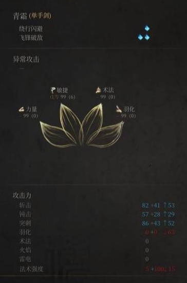 明末渊虚之羽全单手剑强度排行
