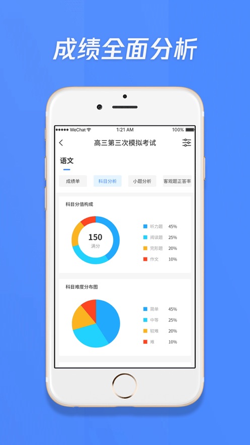 莘升云阅卷 1