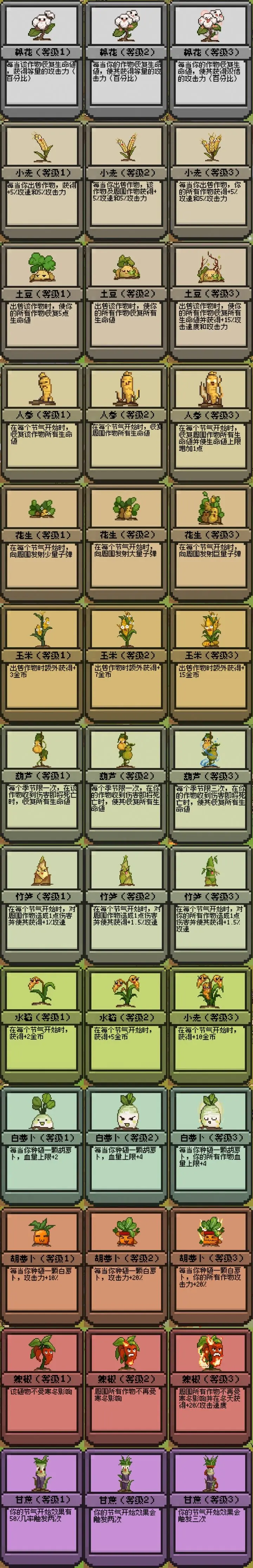 丰收轮回植物全等级图鉴一览