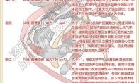 洛克王国枭姬技能表