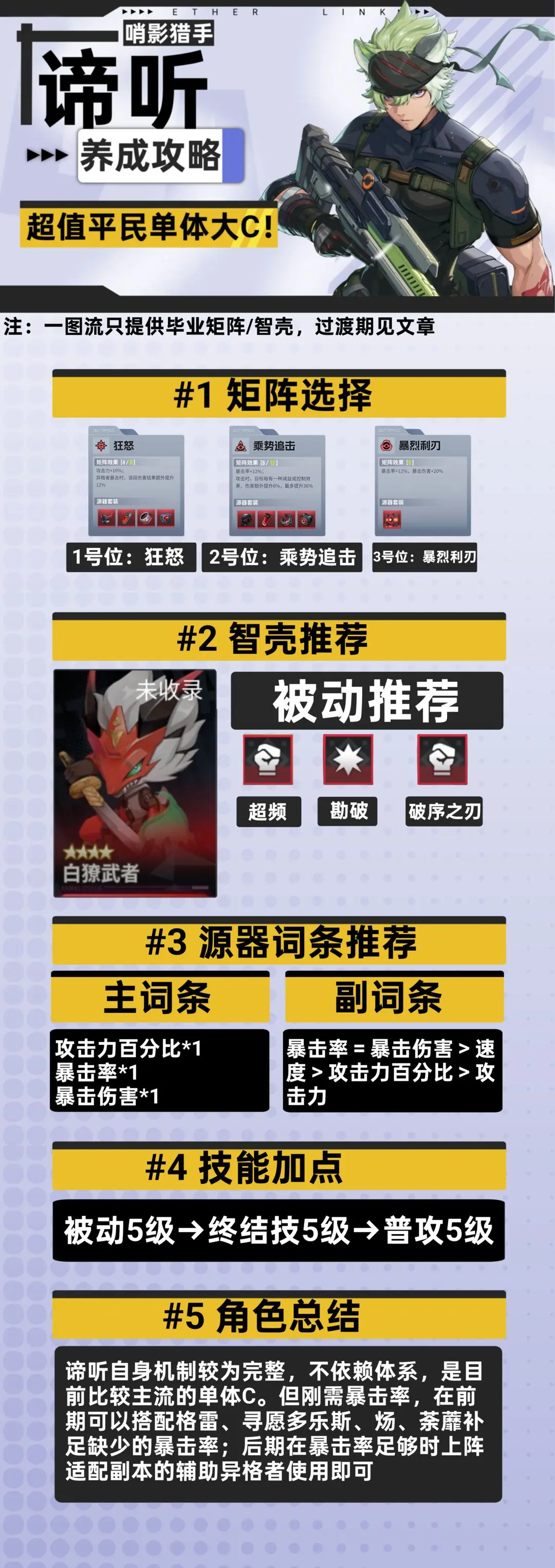 伊瑟谛听P5E养成攻略