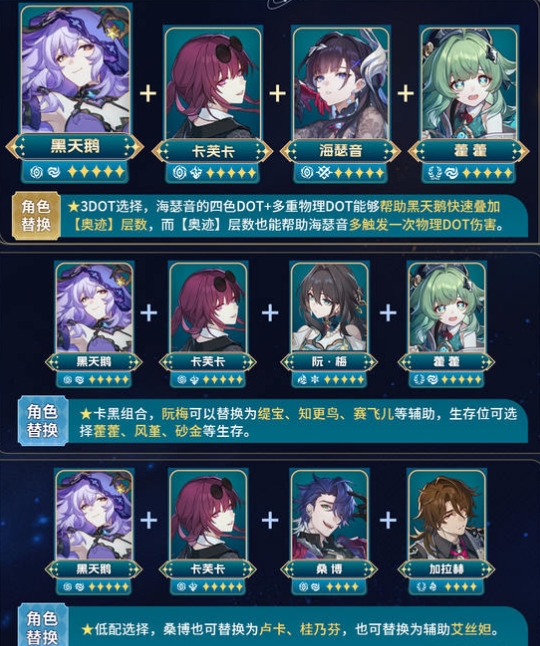 崩坏星穹铁道3.5黑天鹅抽取建议