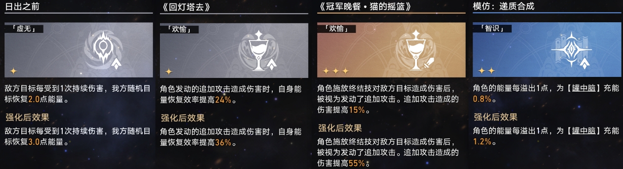崩坏星穹铁道3.5模拟宇宙打法攻略