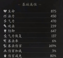 黑神话悟空坦克流build玩法