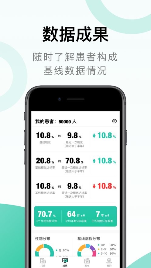 照护同道 1