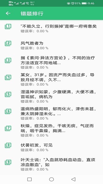 中医耳鼻咽喉科学主治医师手机版下载