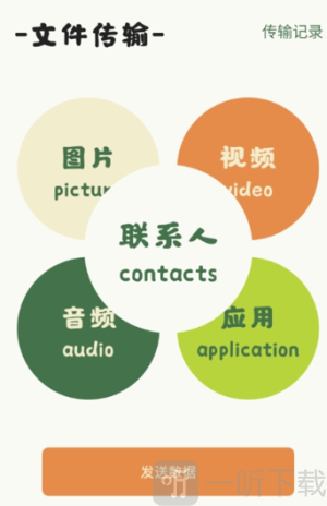 local传输助手