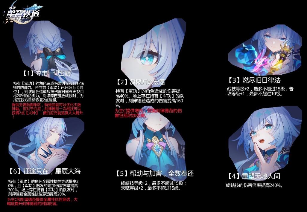 崩坏星穹铁道刻律德菈星魂抽取建议