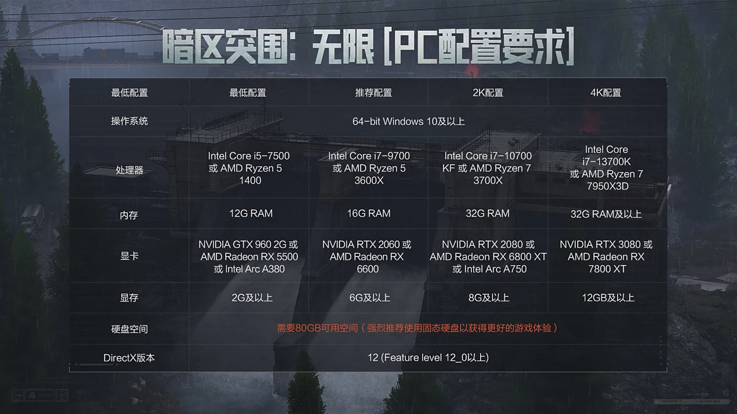 暗区突围无限全球公测定档9月16日