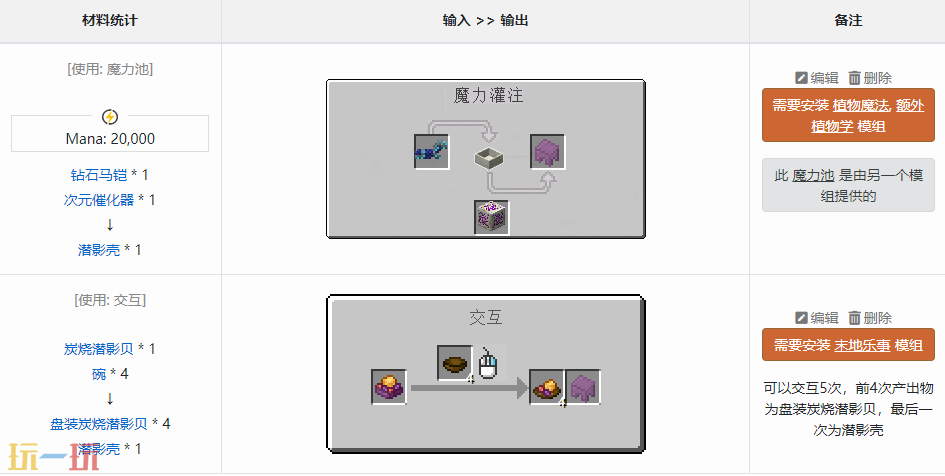 我的世界潜影盒怎么合成 潜影壳获取及用途介绍