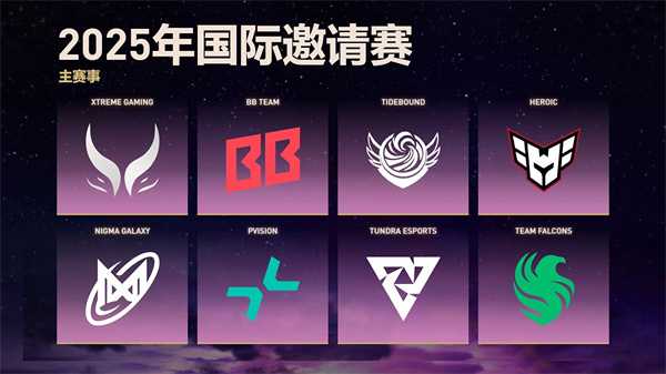 TI14爆冷夜 Spirit与Liquid黯然退场 中国双雄静待鏖战时刻