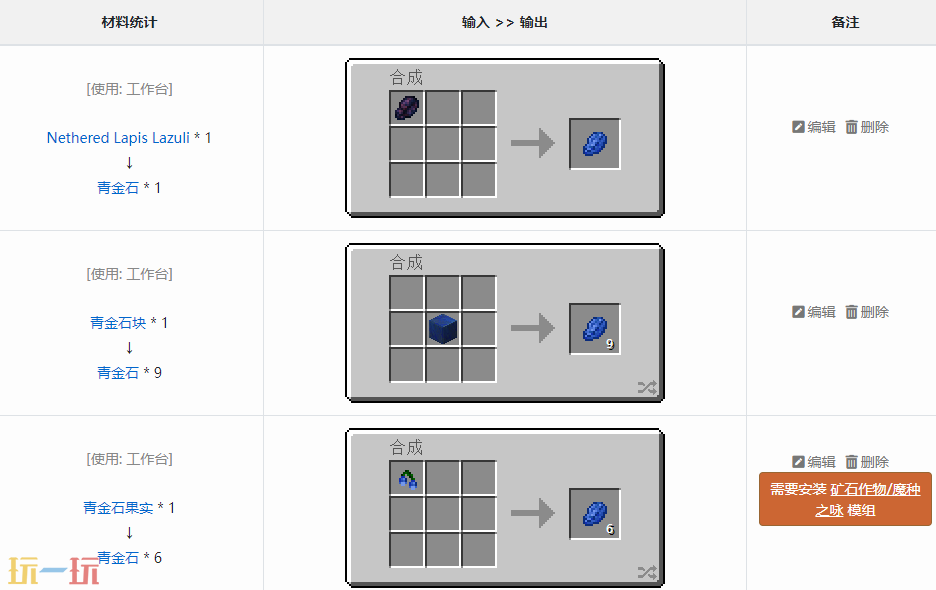 我的世界青金石有什么用 青金石主要用途介绍