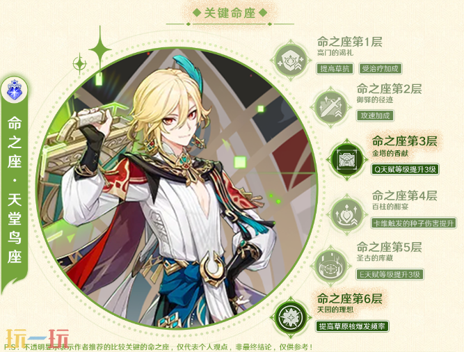 原神卡维培养攻略 卡维全方位养成攻略