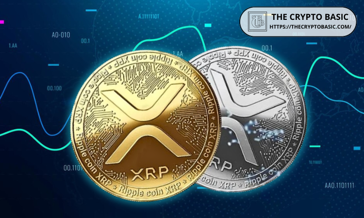 以下是XRP价格在周期接近尾声时的两种可能情景