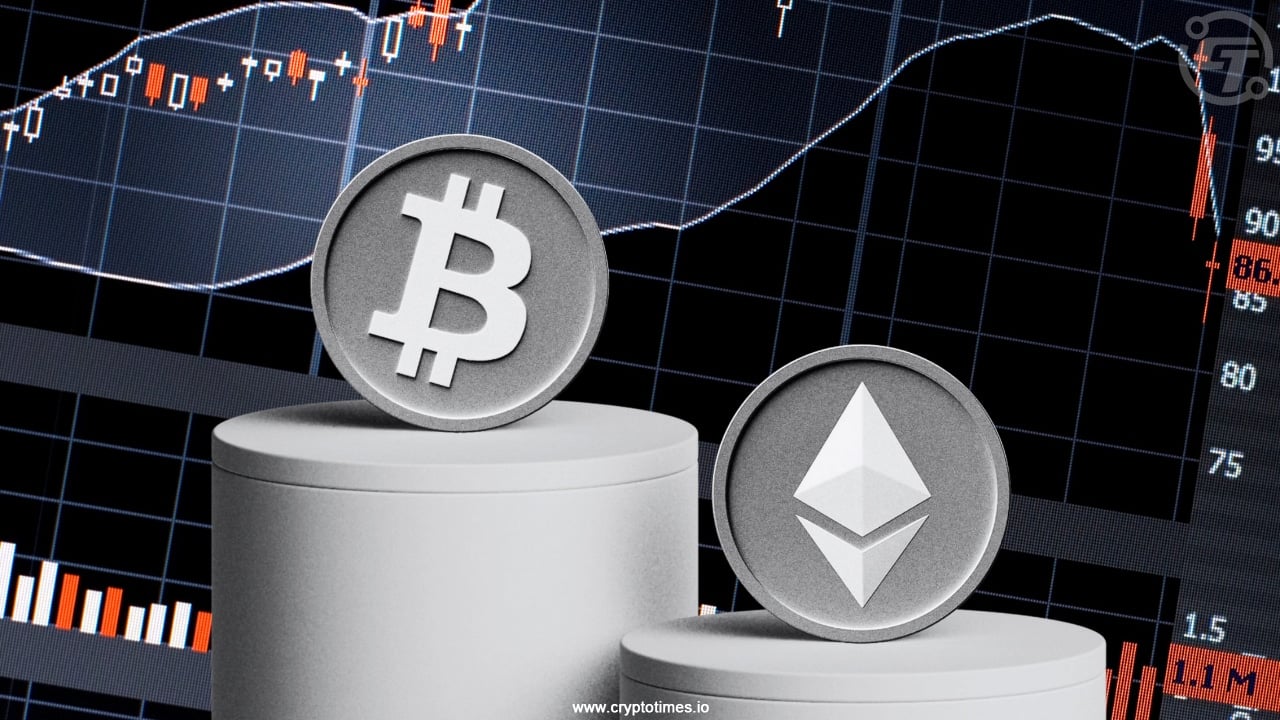 BTC、ETH期权到期规模达43亿美元，或引发市场波动