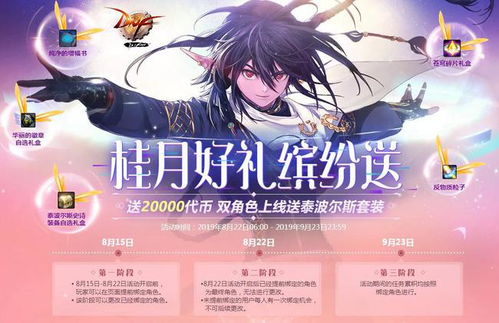 以闪亮之名旧忆相簿套装活动有啥亮点？速看