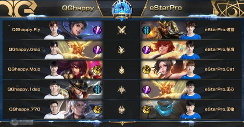 决胜巅峰里哪个英雄技能超酷炫？