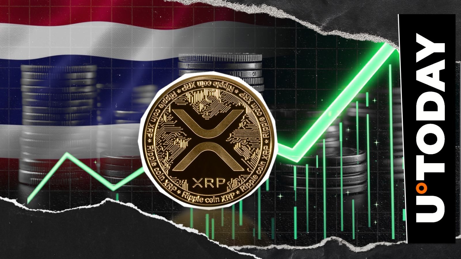 XRP成为泰国表现最佳的资产