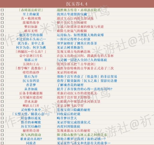 原神5.2版本有哪些新成就值得冲？