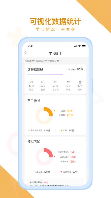 铋过 2