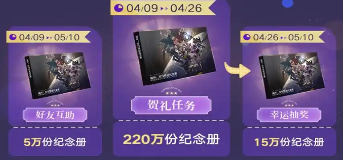 崩坏星穹铁道纪念册啥时候发货