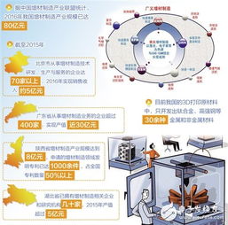 异象回声里思维加速磁带咋拿到手？