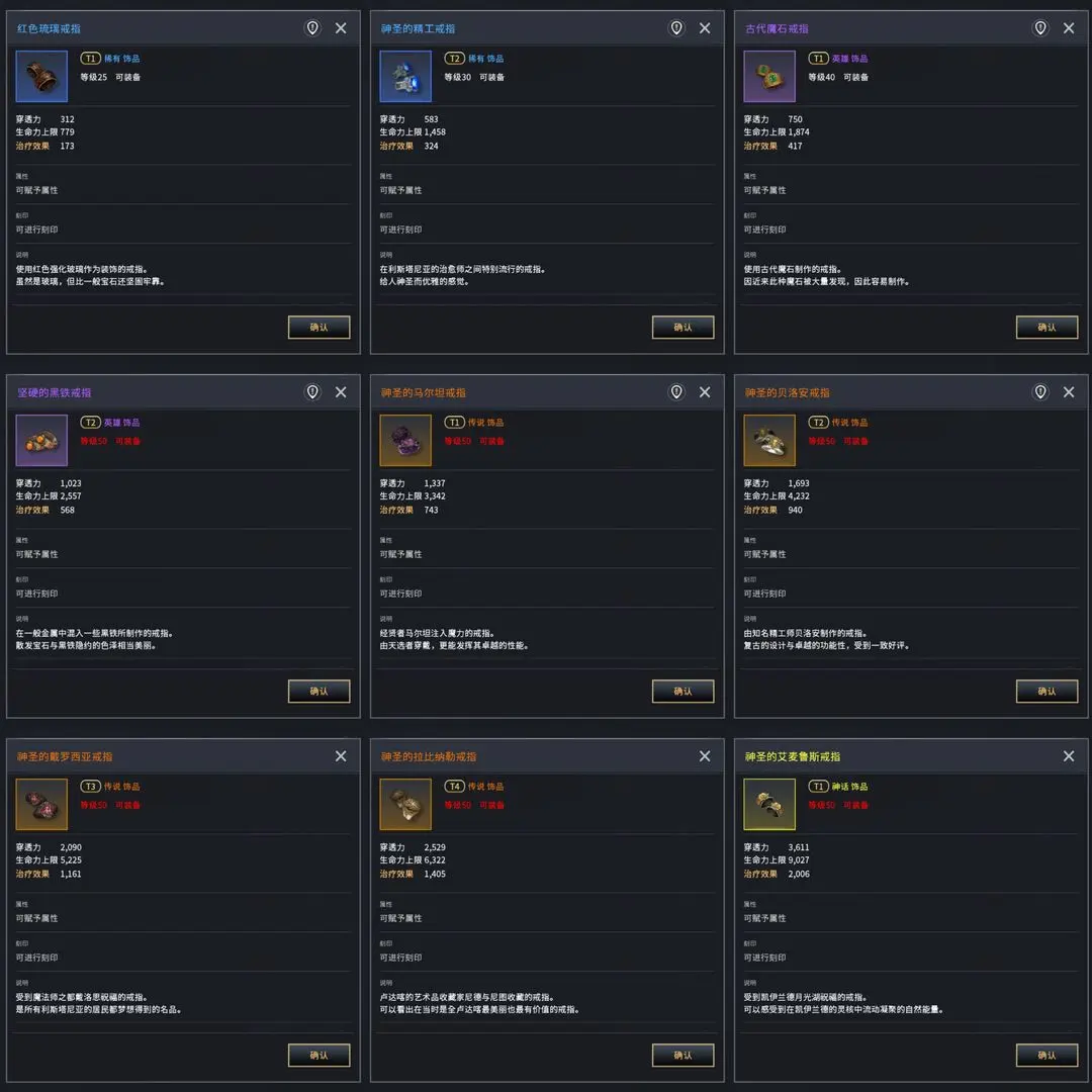 零度曙光饰品选择指南