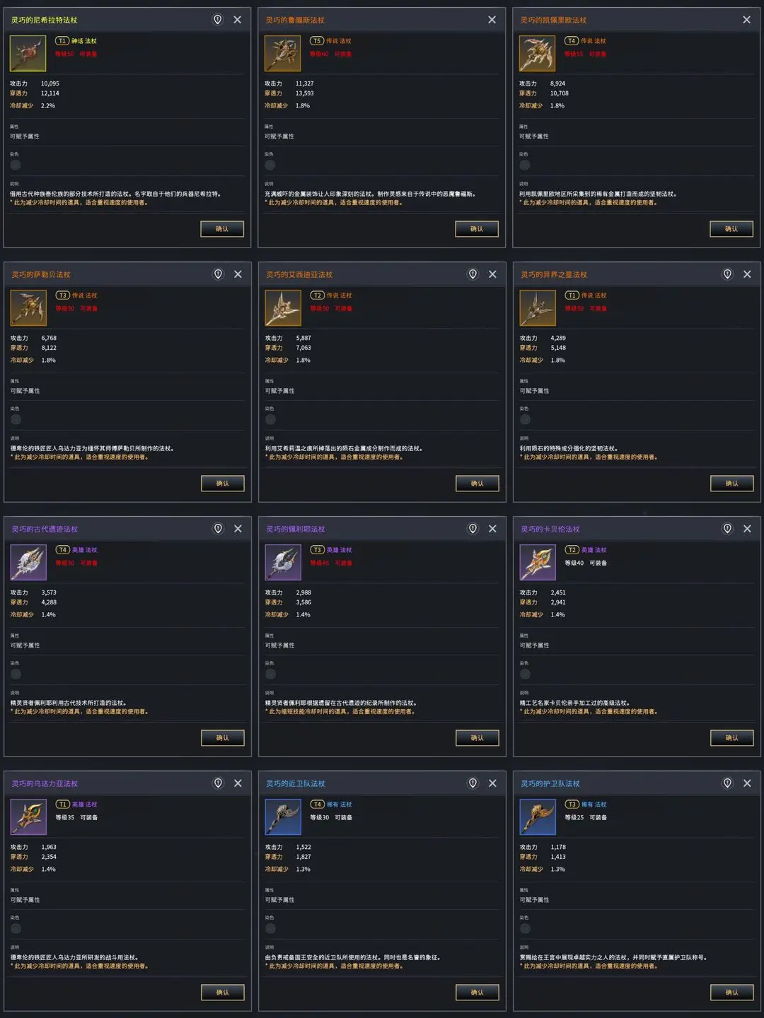 零度曙光武器选择指南