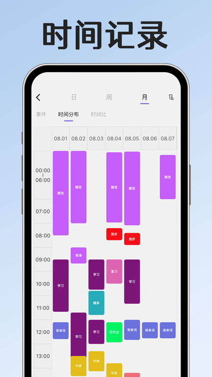 习惯自律打卡APP 1