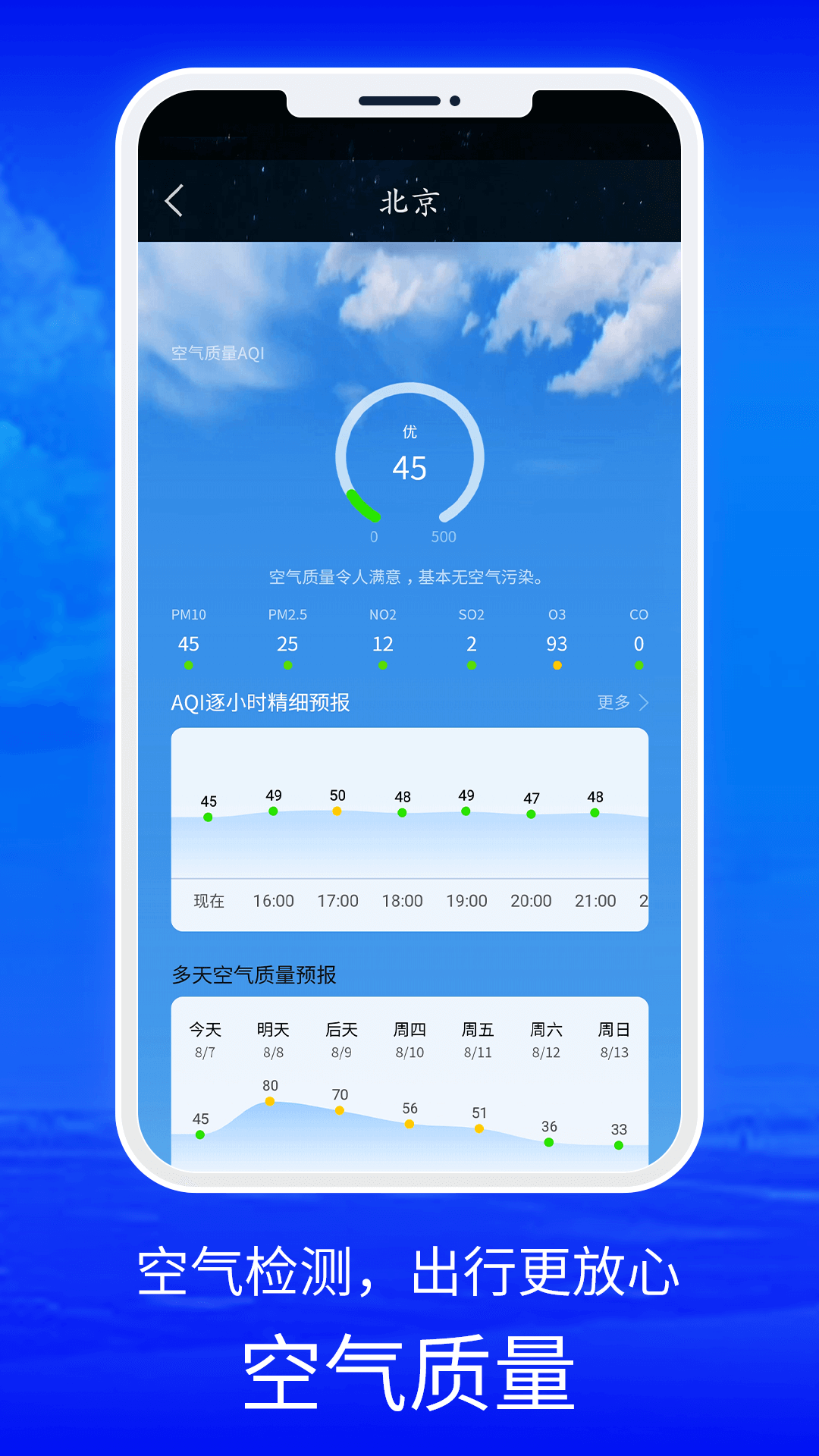 黄历天气2025最新版 1