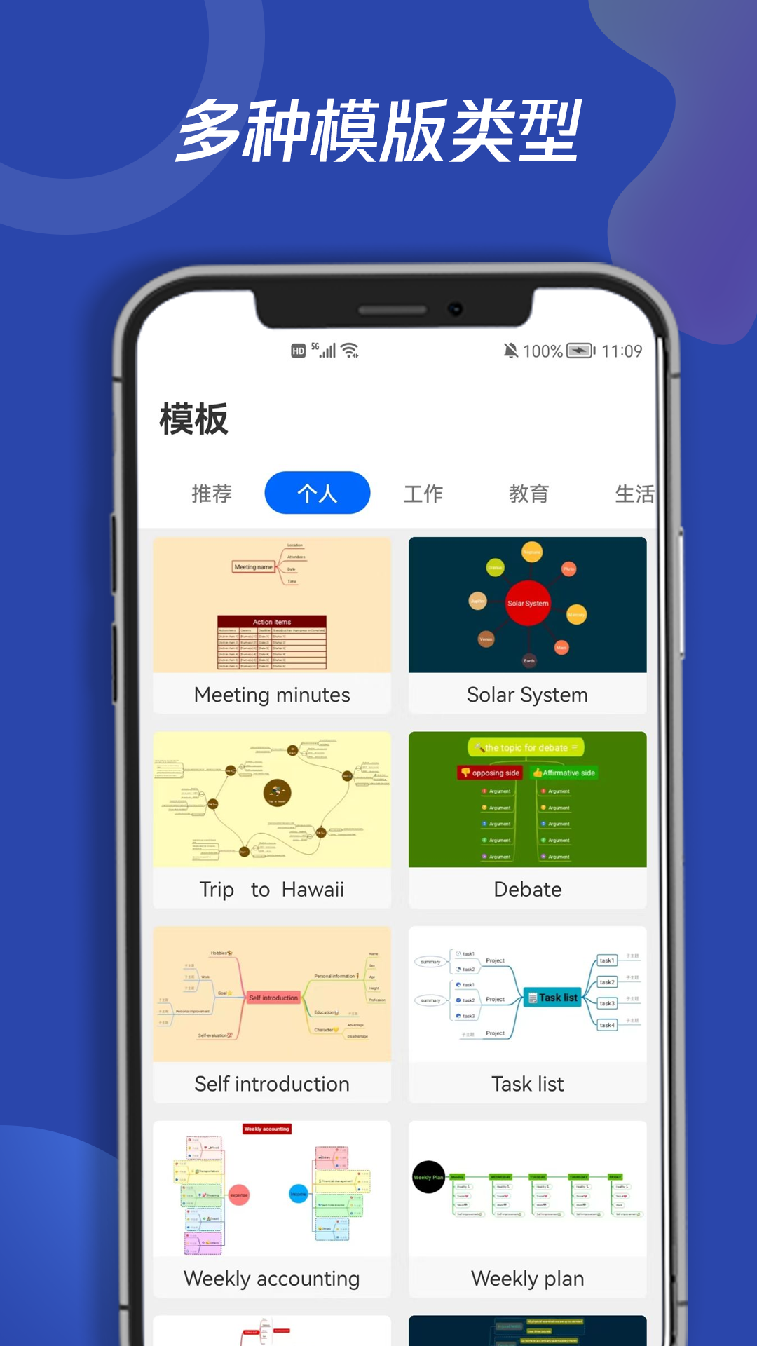 青木思维导图 2