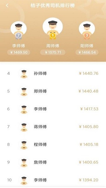 桔子出行司机端 1