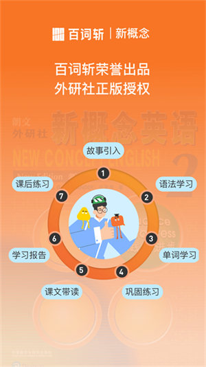 百词斩新概念 1