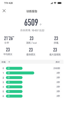 零想(智能跳绳) 2