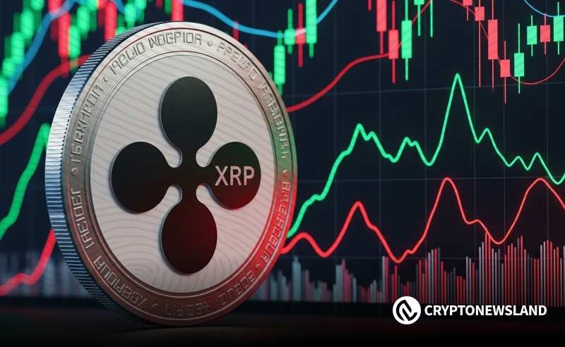 XRP 重现 2020 年周期，预计 2025 年 11 月将迎来 245% 的飙升