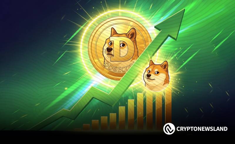 狗狗币价格上涨3.7%至0.2594美元，月线RSI-SMA指标现黄金交叉